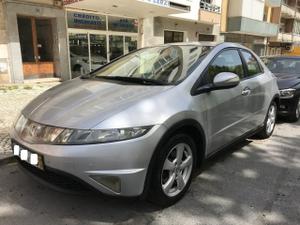Honda Civic Garantia - Financiamento